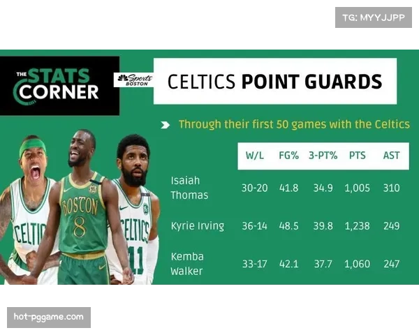 中小球队数据基建普及 实时分析系统助其定位豪门弱点